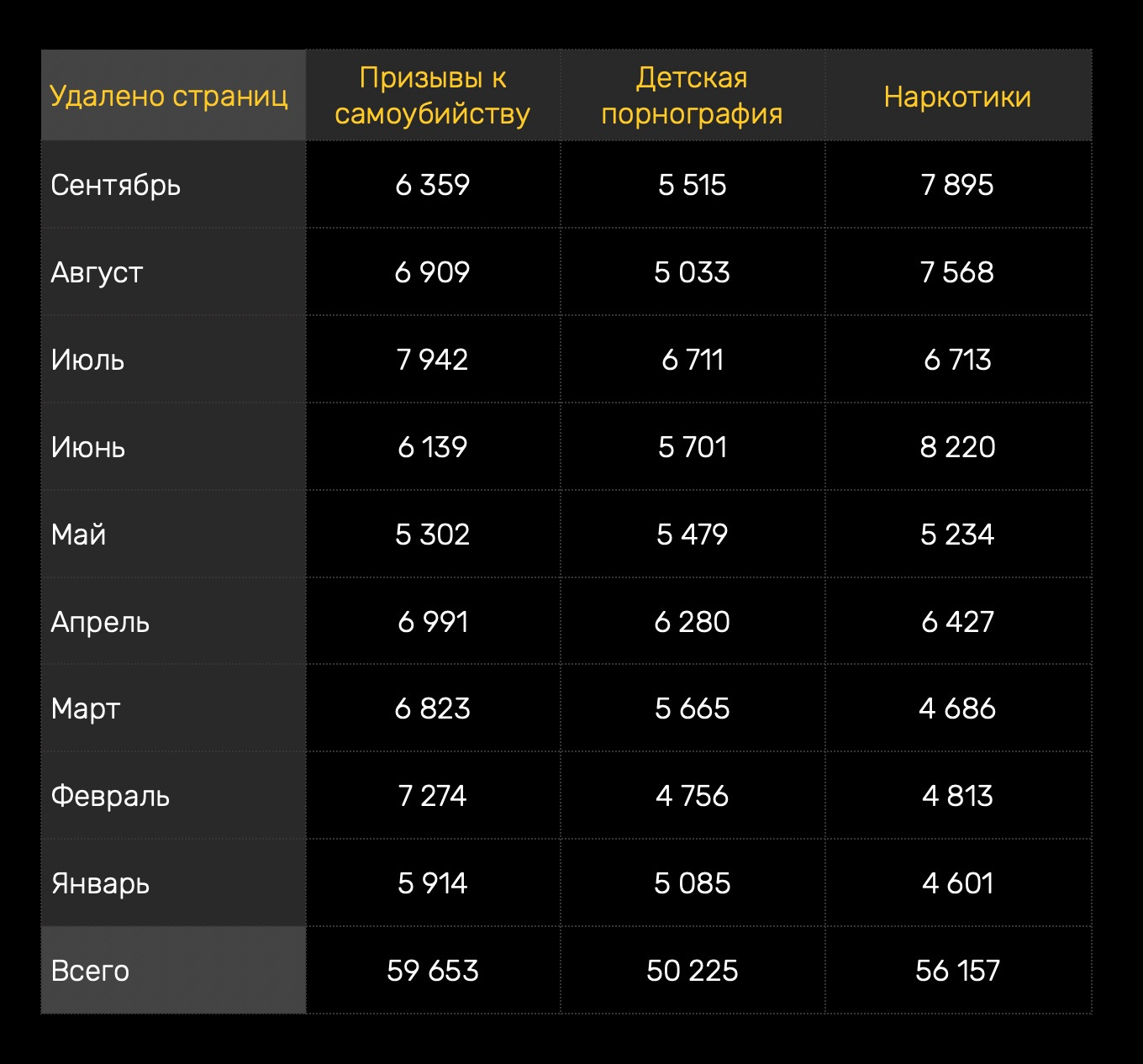 Кракен ссылка тор kraken014 com