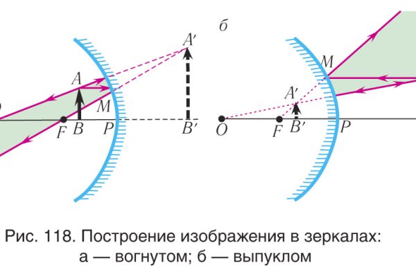 Ссылка на кракен в тор